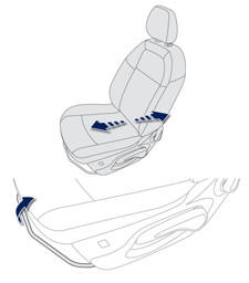  -  Soulevez la commande et faites coulisser le siège vers l'avant ou vers l'arrière.