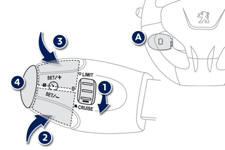 Les commandes de ce système sont regroupées sur la manette A.