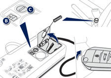  -  Connectez la prise électrique du compresseur à la prise 12 V du véhicule.