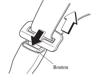 Pour détacher la ceinture de sécurité