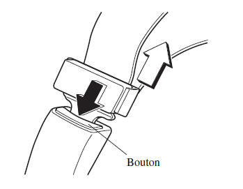 Pour détacher la ceinture de sécurité