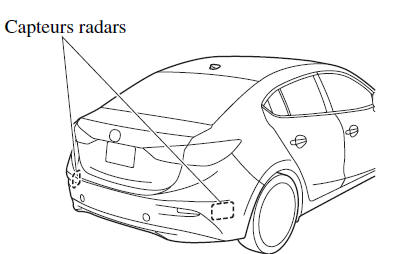 Entretien des capteurs radars