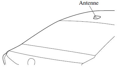 Antenne (5 portes)