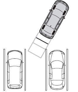 État du véhicule