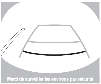 Utilisation de l'écran de rétrovision