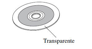 Manipulation du lecteur de disques compacts