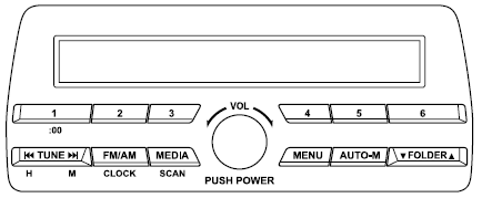 Ensemble audio (Type A)