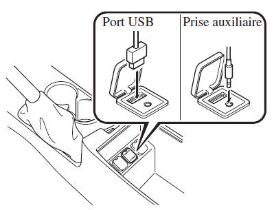 Type A (avec lecteur de disques compacts)