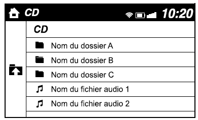 Exemple d'utilisation