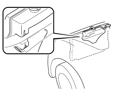 Liquide de refroidissement du moteur