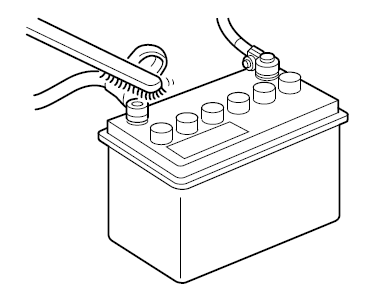 Entretien de la batterie