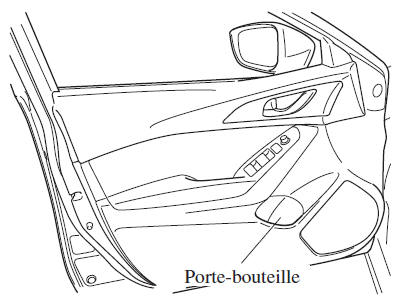 Porte-bouteilles