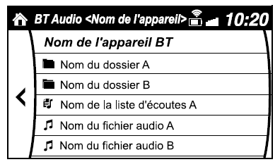 Exemple d'utilisation 