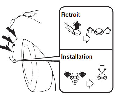 Clignotants avant, feux de stationnement/feux de position avant (avec phares à halogène), feux de position avant (avec phares à décharge en xénon)