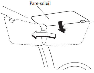 Pare-soleil