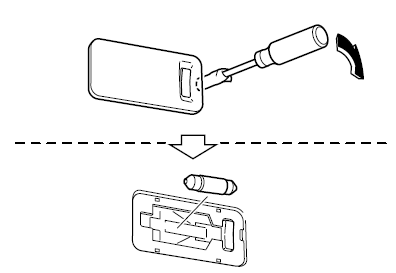 Eclairage de compartiment à bagages