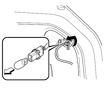 Feux de freinage/Feux arrière/Feux de position arrière (type à ampoule)