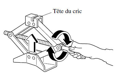 Retrait d'un pneu à plat