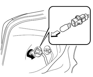 Feux de freinage/Feux arrière/Feux de position arrière (type à ampoule)