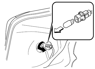 Feux de freinage/Feux arrière/Feux de position arrière (type à ampoule)