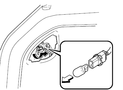 Feux de freinage/Feux arrière/Feux de position arrière (type à ampoule)