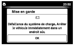 S'affi che si le système de charge présente une panne.