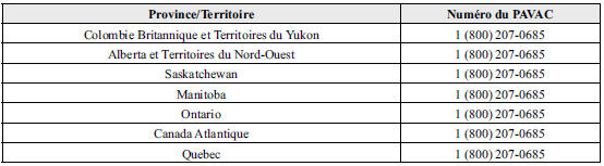 Programme d'Arbitrage pour les véhicules automobiles du Canada (PAVAC)