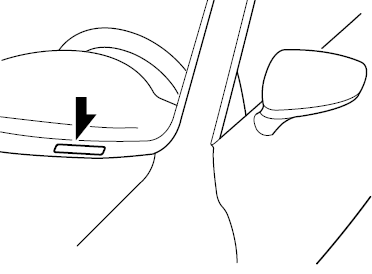 Numéro d'identifi cation du véhicule