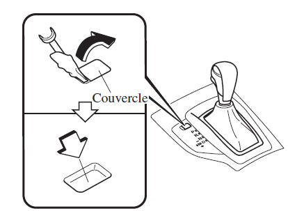 Déverrouillage d'urgence