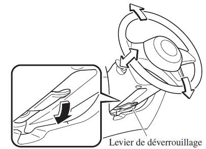 Ajustement du volant de direction