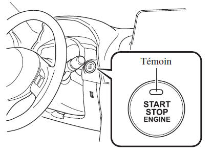 Positions du bouton de démarrage du moteur