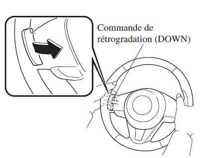 Rétrogradation manuelle