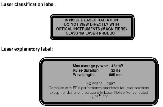 Données de radiation du capteur laser