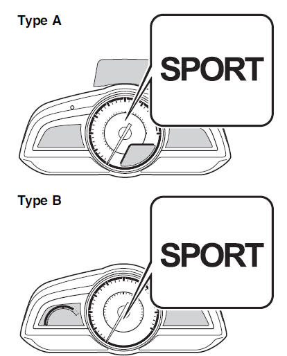 Témoin de mode SPORT