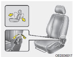 Bouton De Réglage D'inclinaison De Siège Avant Pour Ford - Coussin De Réglage Manuel, Plastique Noir - Compatible Avec Certains Modèles Ford (vérifier Référence)