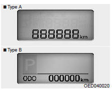 Compteur kilométrique