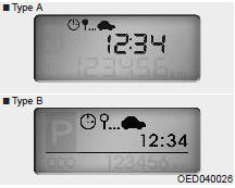 Compteur kilométrique