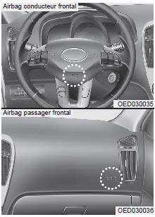Airbags frontaux conducteur et passager (le cas échéant)