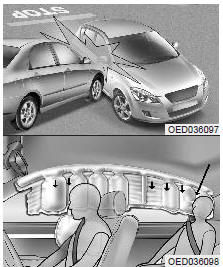 Les airbags latéraux (airbags latéraux et/ou rideau) sont conçus pour se déclencher