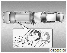 Conditions de non-déclenchement de l'airbag
