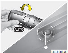 Position d'éclairage auto 