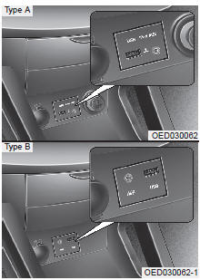 Ports pour périphériques auxiliaires, ports USB et ports iPod (le cas échéant)