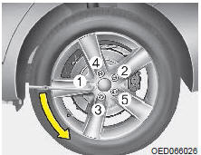 Changement de roue