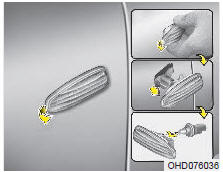 Remplacement de l'ampoule du répétiteur latéral 