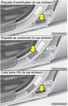 Étiquette d'homologation du véhicule