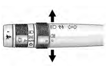 Clignotants de changement de direction et de file