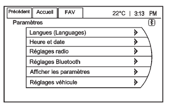 Accès au menu de personnalisation