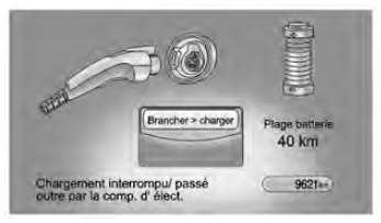 Combiné d'instruments