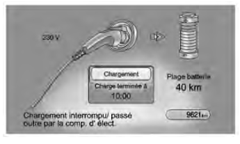 Combiné d'instruments