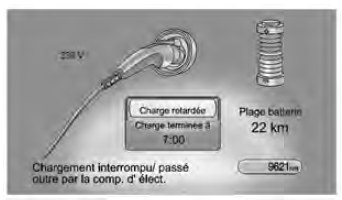 Combiné d'instruments